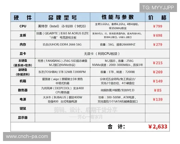 4000元预算游戏主机配置推荐高性价比搭配和性能解析